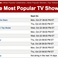 Top 10 TV Shows